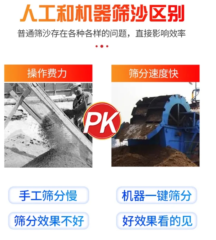 时产50-80t砂石料生产线